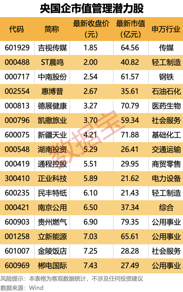 配资新闻网 高伟达：公司暂未参与稳定币相关项目